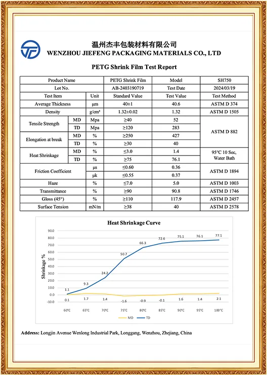 Informe de Pruebas